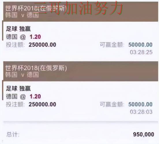 世界杯投注平台推荐哪个好？围绕平台排行+直播体验做一次汇总（世界杯全球总决赛）