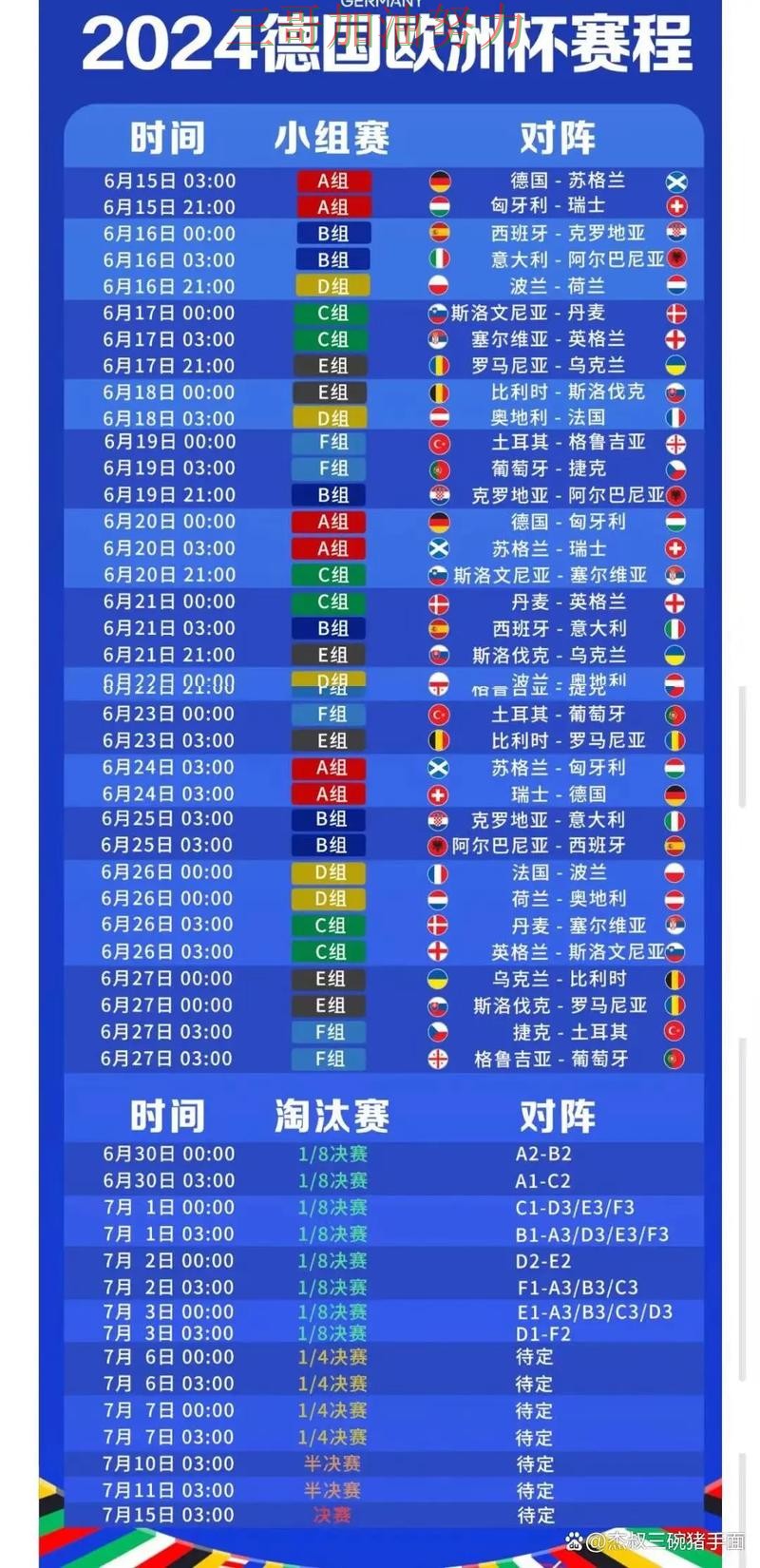 新手必看：世界杯投注网站大全稳定性评测+直播详解 + 世界杯高清直播