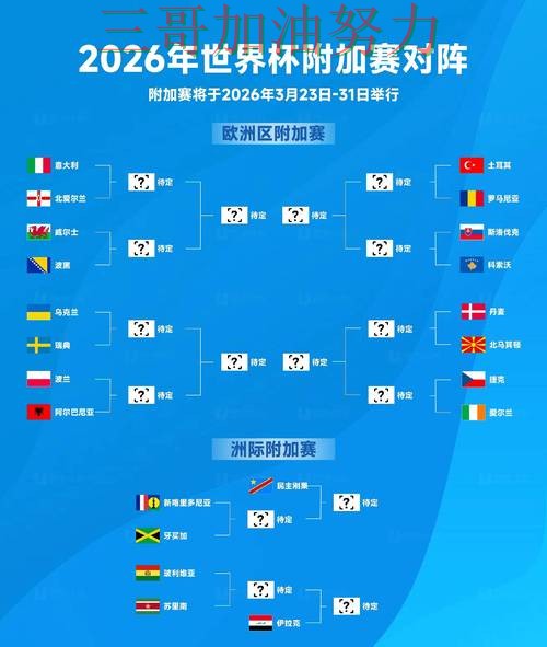 世界杯投注网站大全靠谱吗如何选？结合深度解析一次讲透（2026世界杯）